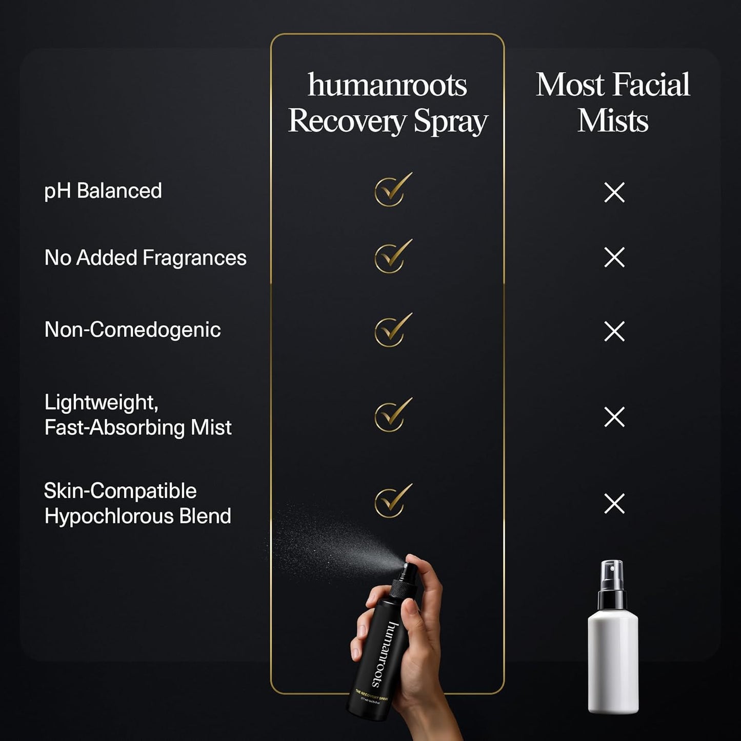 The Recovery Spray