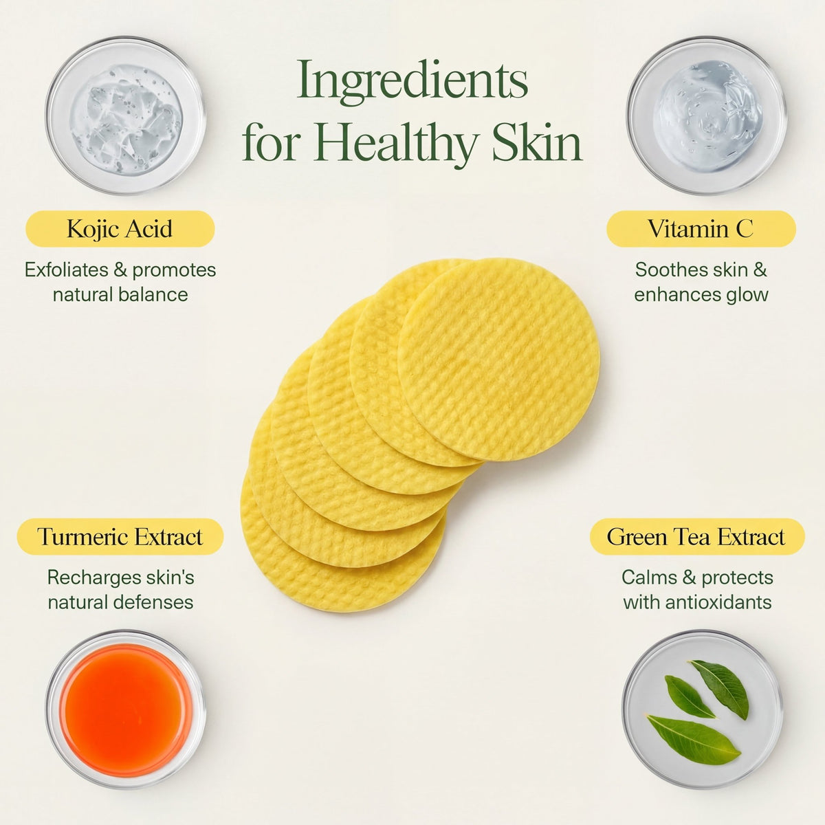 Turmeric Kojic Acid Cleansing Pads (single pack) - humanroots